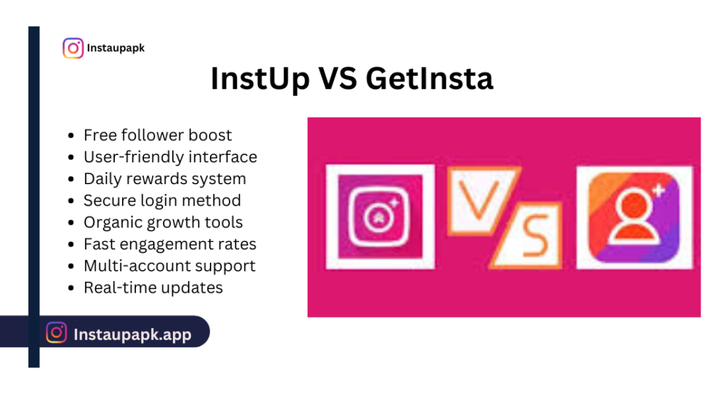 InstaUp vs GetInsta: Which App Boosts Followers Better?